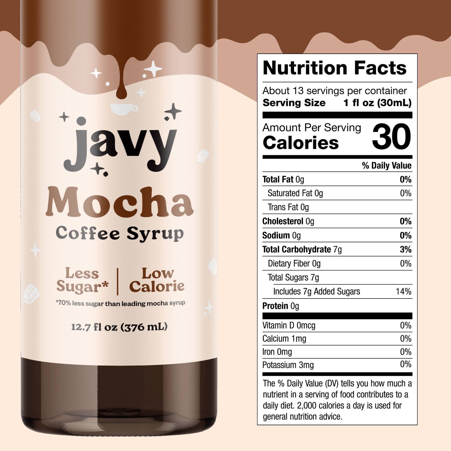 Javy Premium Mocha Coffee Syrup, Low Calorie – Low Sugar