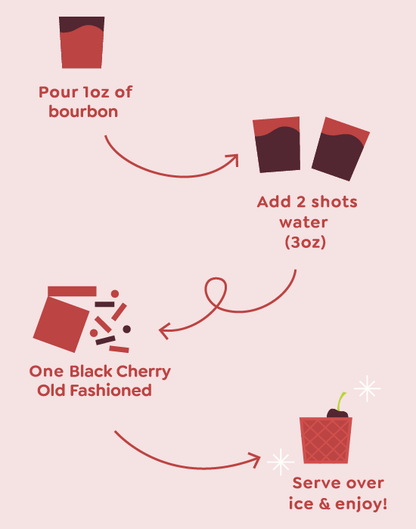 Black Cherry Old Fashioned Mixer - 12 Servings Multipack