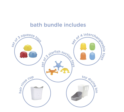 Bath Bundle Gift Set